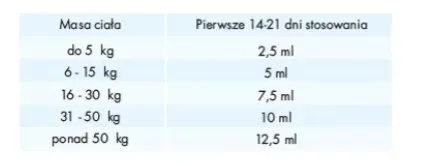 scanvet-arthroscan-500ml-scanvet