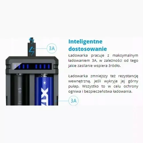 ladowarka-dwukanalowa-xtar-sc2-stan-nowy-marka-xtar