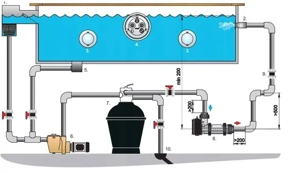 grzalka-do-jacuzzi-balii-basenu-pahlen-9kw-stan-nowy