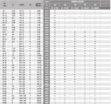 narzynka-nhma-m16-iso-din-13-stan-nowy-waga-z-opakowaniem-0-4-kg