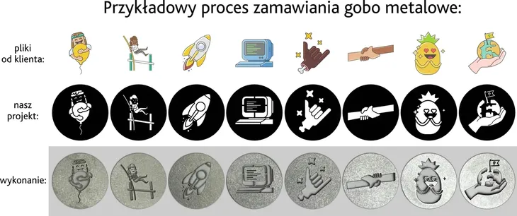gobo-metalowe-do-projektora-showtec-phantom-marka-ams