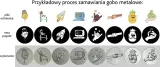 gobo-metalowe-do-projektora-showtec-phantom-marka-ams
