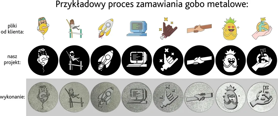 gobo-metalowe-do-projektora-showtec-phantom