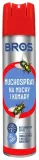 bros-muchospray-250ml-stan-nowy-marka-bez-marki
