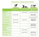 witaminy-dla-krow-bestermine-mycotoxiclean-de-heus-25kg-kod-producenta-5154