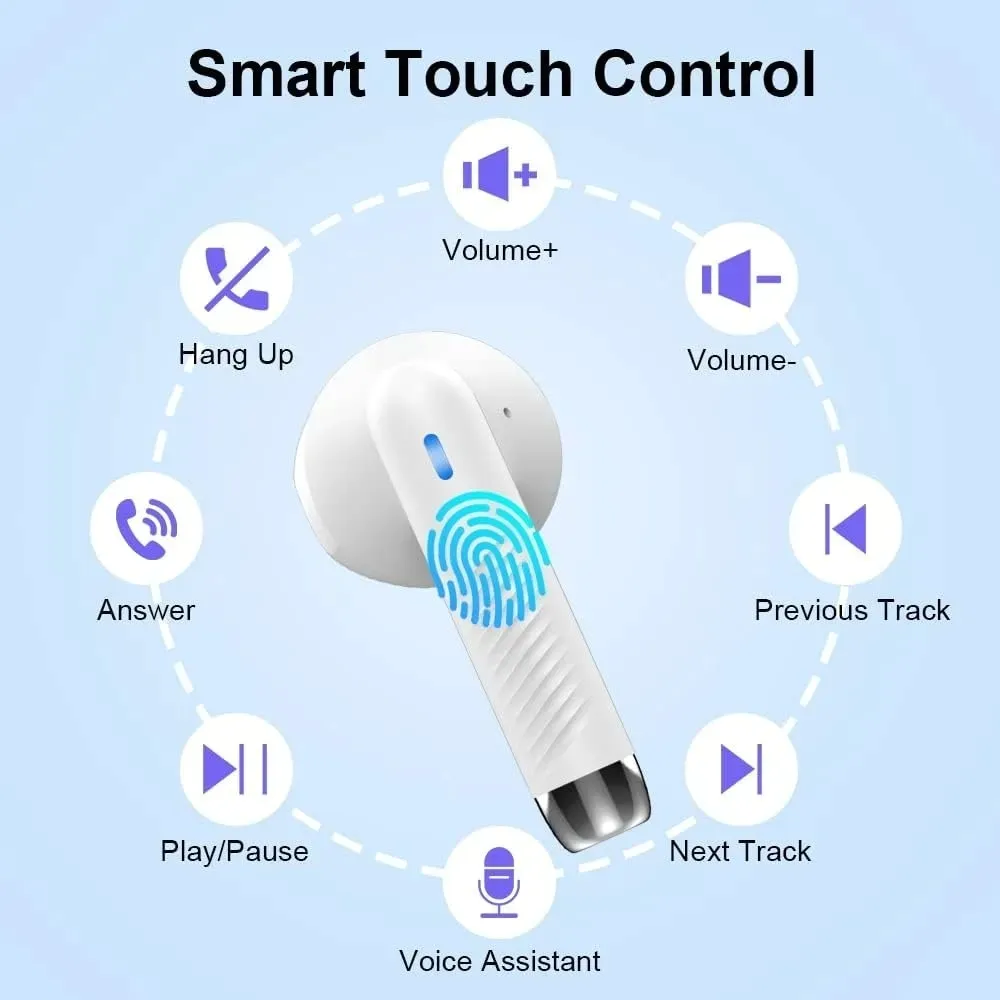 sluchawki-bezprzewodowe-douszne-bluetooth-biale