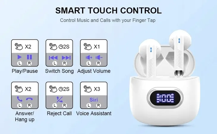 sluchawki-bezprzewodowe-douszne-bluetooth-biale-mikrofon-tak