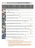 silnik-loncin-lc1p70fc-b-wal-pionowy-typ-b-22x62mm-marka-loncin-typ-silnik