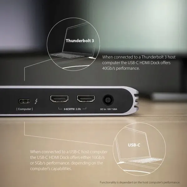 stacja-dokujaca-caldigit-usb-c-2xhdmi-4k-3xusb-kod-producenta-usbchdmidock-uk-amz