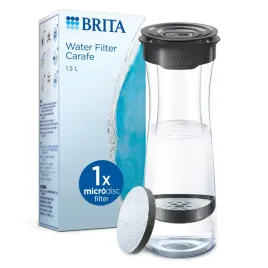 brita-karafka-filtrujaca-niezbedna-i-efektywna