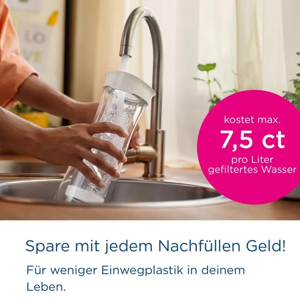 brita-microdisc-must-have-filtry-do-czystej-wody-kod-producenta-1039628