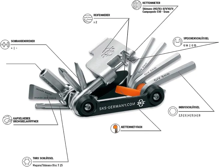 sks-tom-18-niezbedne-multitool-dla-kazdego-rowerzysty-liczba-sztuk-w-zestawie-1
