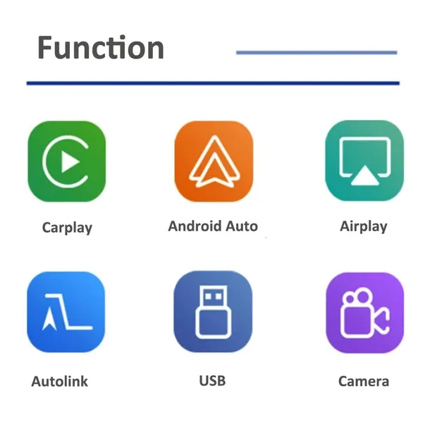 road-top-bezprzewodowy-carplay-android-auto-retrofit-kit-dekoder-dla-merced-stan-nowy-model-0011