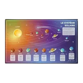 viquel-dzieciecy-system-sloneczny-pod-reka-spe