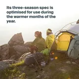 salewa-litetrek-pro-iii-tent-lightgrey-mango-uni-dlugosc-260-cm