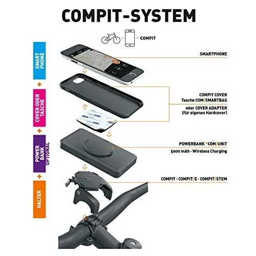 sks-germany-compit-cover-do-iphone-12-12-pro-etui-stan-nowy