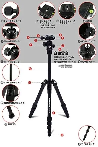 manfrotto-element-traveller-aluminium-kit-schwarz-maksymalne-obciazenie-4-kg