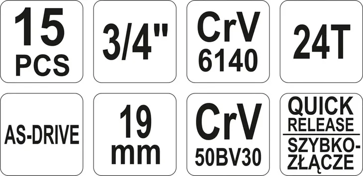 zestaw-narzedziowy-3-4-15cz-waga-z-opakowaniem-14-5-kg