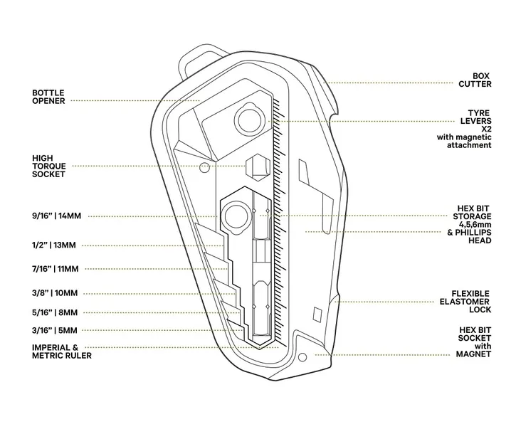knog-12124-fang-multitool-black-one-size-marka-knog-stan-nowy