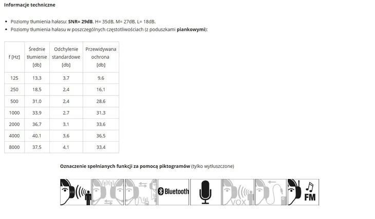 nauszniki-komunikacyjne-elektroniczne-3m-peltor-ws-alert-xpi-kod-producenta-mrx21aws7
