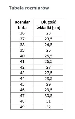 polbuty-robocze-bezpieczne-ppo-model-704-s1-src-marka-ppo