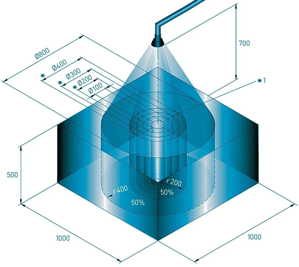 prysznic-bezpieczenstwa-z-oczomyjka-tof-1100-370-zielony