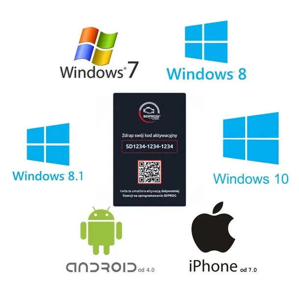 program-diagnostyczny-sdprog-pl-obd2-android-ios-windows-kod-aktywacyjny-stan-nowy-kod-producenta-obd2sdprog