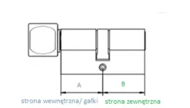 wkladka-patentowa-domino-56-41-mm-z-galka-3-klucze-w-komplecie