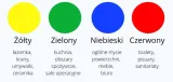 kij-aluminiowy-niebieski-funkcje-inne