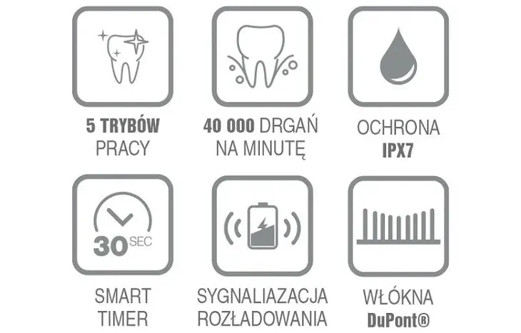 szczoteczka-elektryczna-soniczna-eldom-sd100b-kolor-dominujacy-bialy