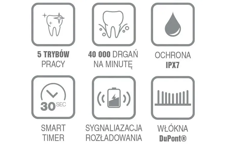 szczoteczka-elektryczna-soniczna-eldom-sd100b-stan-nowy