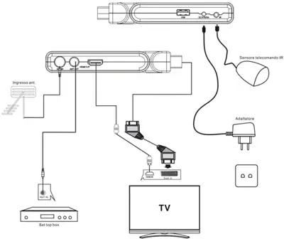 tuner-dvb-t-majestic-dec-663-z-pilotem-mini-decoder-scart-kod-producenta-dec-663