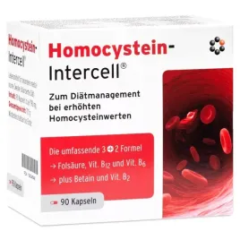 homocystein-intercell-mitopharma-prawidlowy-poziom-homocysteiny