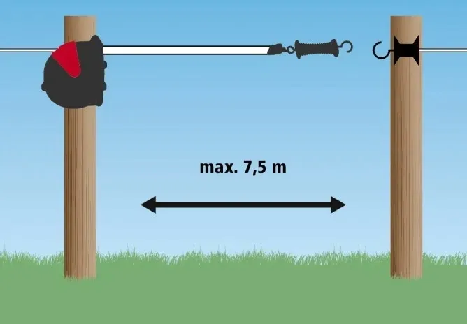zestaw-bramowy-flexigate-z-linka-75-m-stan-opakowania-oryginalne
