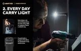 armytek-wizard-c2-pro-max-4000-lumenow-mocy-material-aluminium