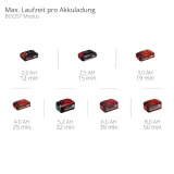 einhell-ak-odkurzacz-reczny-te-hv-18-06-li-solo-power-x-change-18-v-marka-einhell