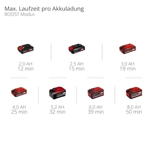 einhell-ak-odkurzacz-reczny-te-hv-18-06-li-solo-power-x-change-18-v