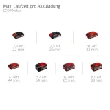 einhell-ak-odkurzacz-reczny-te-hv-18-06-li-solo-power-x-change-18-v-seria-power-x-change