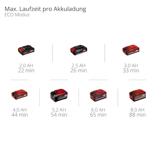einhell-ak-odkurzacz-reczny-te-hv-18-06-li-solo-power-x-change-18-v-stan-nowy