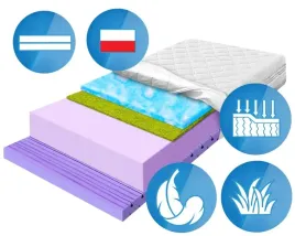 materac-piankowy-170x180-redukcja-drgan-relaksujacy-z-jodem-h3-h4-15cm