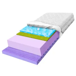 materac-strefowy-180x190-wyjatkowo-miekkia-pianka-marshmalo-h3-h4-30cm
