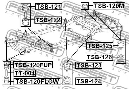 poduszka-ramy-tsb-120fup-fbs