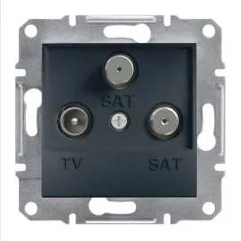 2-x-2-x-gniazdo-tv-sat-sat-konc-schneider-asfora-antracyt