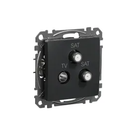 2-x-2-x-gniazdo-tv-sat-sat-schneider-sedna-design-czarny