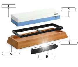 zestaw-ostrzacy-oselka-1000-6000-kamien-do-ostrzenia-rekawiczki-ochronne