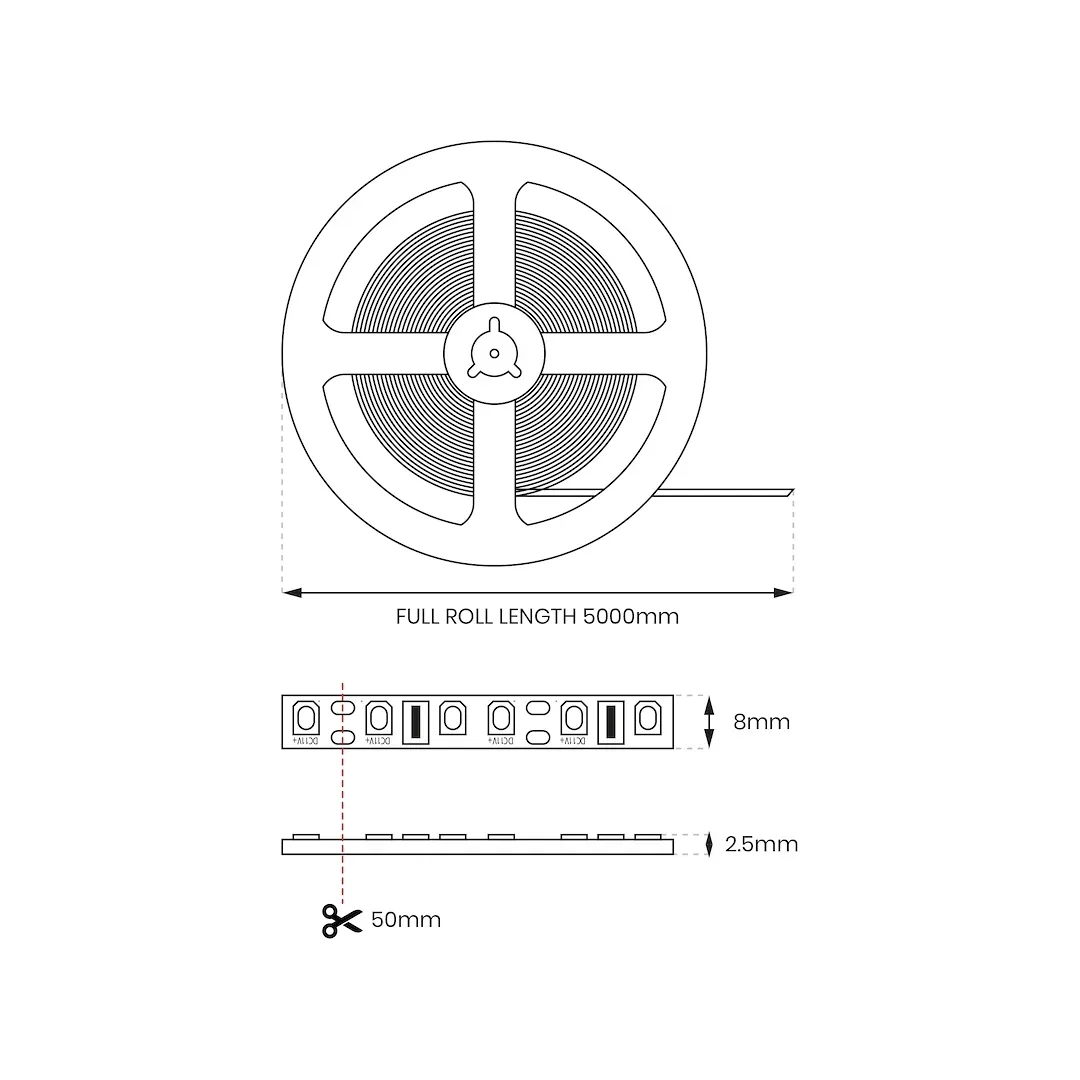 tasma-led-premium-120-m-4000k-ip65-5m-stan-nowy