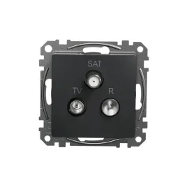 2-x-2-x-gniazdo-k-r-tv-sat-schneider-sedna-design-czarny