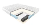 materac-janpol-andromeda-100x200-smart