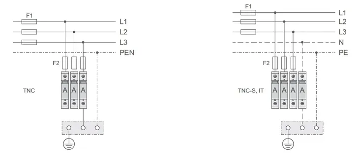 simet-ogranicznik-przepiec-4p-typ-1-2-30ka-simtec-certyfikat-ce