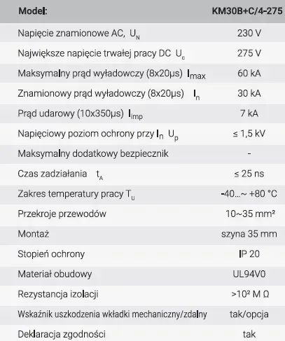 simet-ogranicznik-przepiec-4p-typ-1-2-30ka-simtec-glebokosc-66-mm